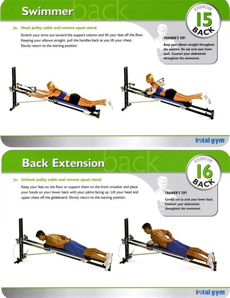 Image result for Total Gym Tutorial