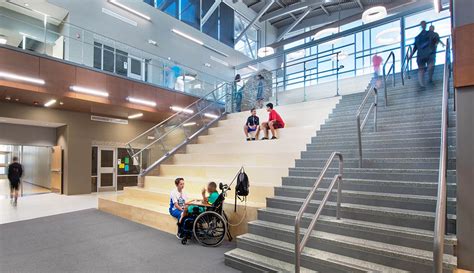 Edmond Public Schools - HPM