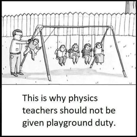 Image result for Coder Memes