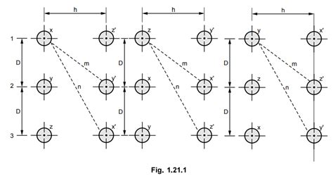 Inductance of Three Phase Double Circuit with Unsymmetrical Spacing but ...