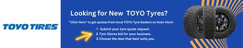 Where are TOYO Tyres Made? | AutoHero.com.au