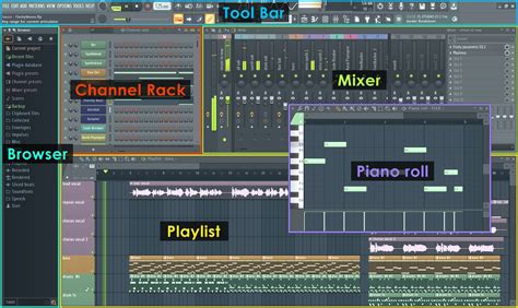 Learning FL Studio 的图像结果