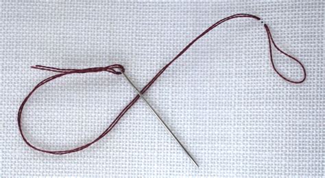 Image result for How Do You Make a Thread Loop