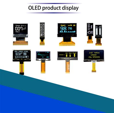 Image result for LCD Screen Code