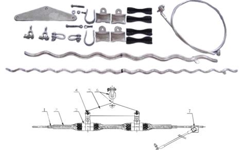 Image result for OPGW Anti-Rotation Device