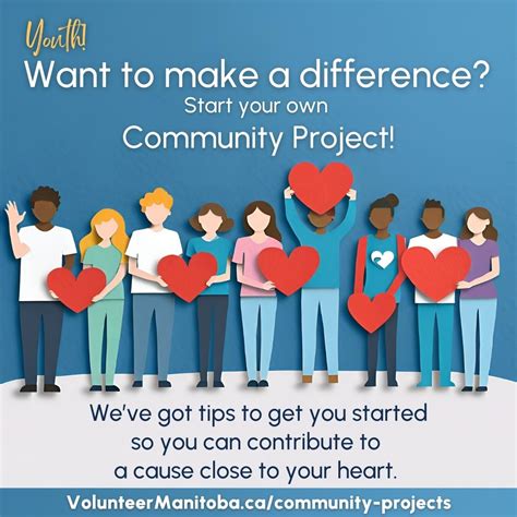 Local Community Projects 的图像结果