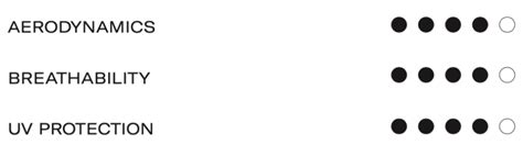 Santini Wmn Redux Raggio Trisuit (Short Sleeve)-Granatina