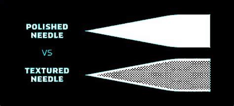How to Choose the Correct Tattoo Needles? – Tattoo Gizmo