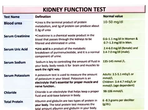 medical tests.pdf