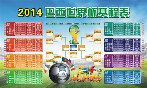 参赛队伍与分组