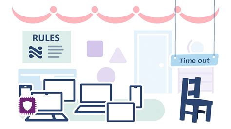 Microsoft Intune Core Features | Microsoft Security
