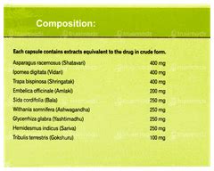 Sujat Capsule 10 - Uses, Side Effects, Dosage, Price | Truemeds