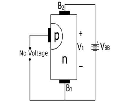 junction-pin - Semiconductor for You