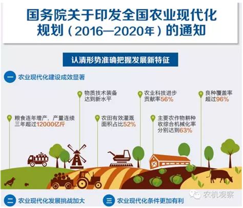 关于2022农业补贴传来最新消息~_黑龙江省_生产者_保护