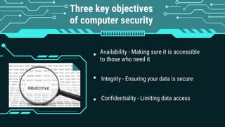 Image result for Task Definition of Privacy and Security When Using ICT