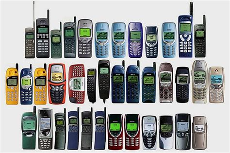Technology Old Phones 的图像结果