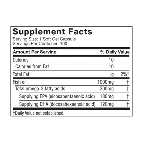 Image result for MuscleTech Fish-Oil