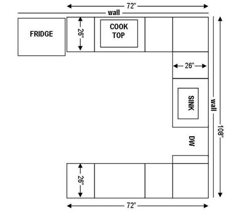 Image result for Kitchen Counter Cabinet Dimensions