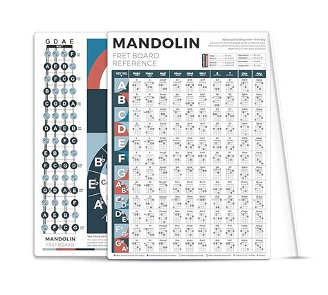 Mandolin Chord Chart, 8'' x 11'' Mandolin Fret Board Notes Cheatsheet ...