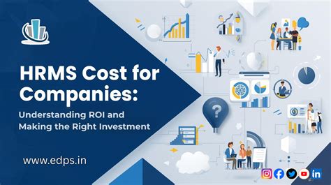 HRMS Cost for Companies: Understanding the ROI and Making the Right ...