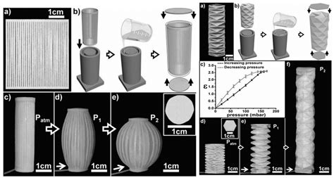 Image result for LEGO Pneumatic Control RC