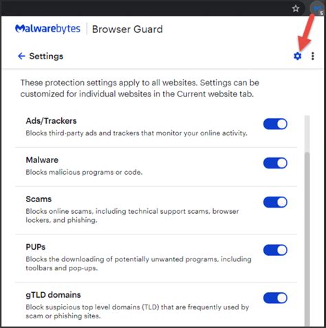 Malwarebytes Browser Guard Vs Other Extensions 的图像结果