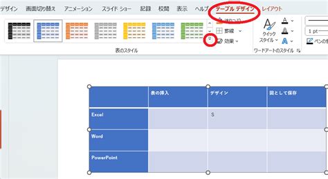 Image result for Function and Non Function Examples