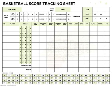 FIBA Basketball Score Sheet Template - WordLayouts