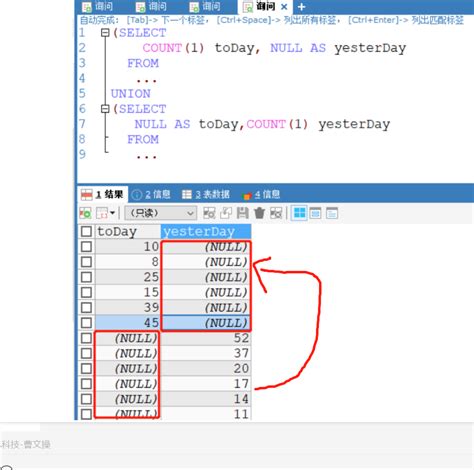 Union in MySQL 的图像结果
