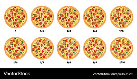 Basic Math Fractions 的图像结果