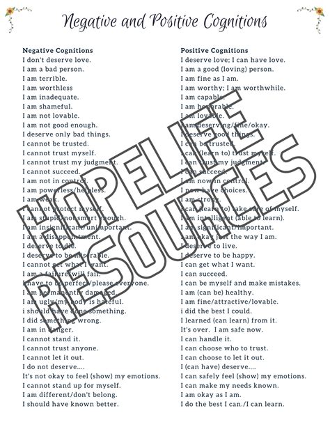 EMDR Resource - List of Negative and Positive Cognitions - Etsy