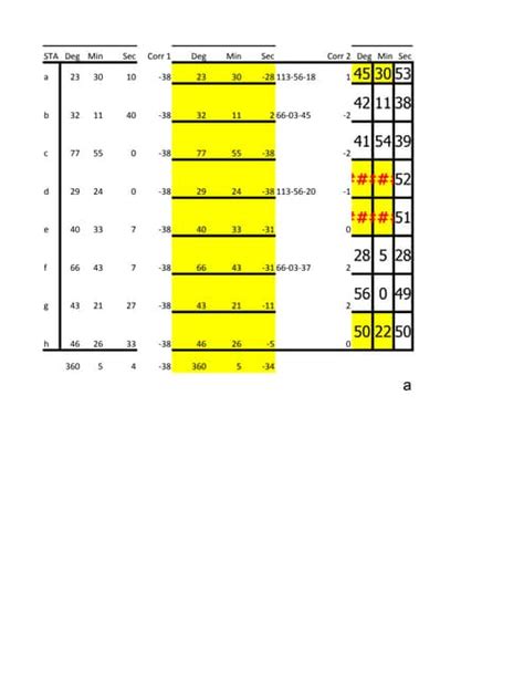 Image result for Triangulation Calculation