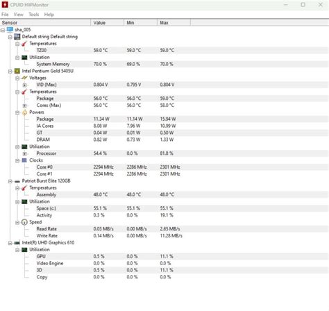 Image result for CPU Monitoring Software Windows 11