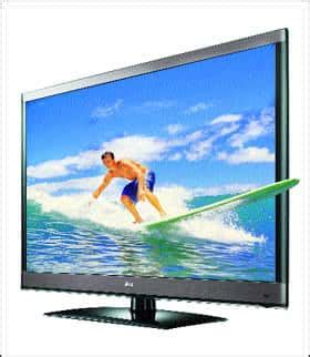 The TV vs Projector battle (HT Tech)