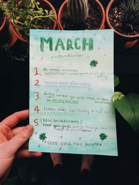 Intention 的图像结果