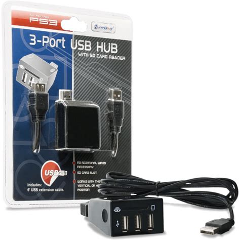 Image result for PS3 Card Reader