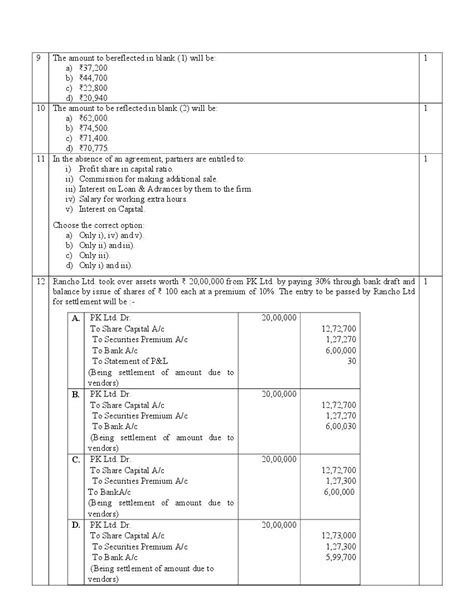 Image result for Accountancy Class 12 Sample Papers