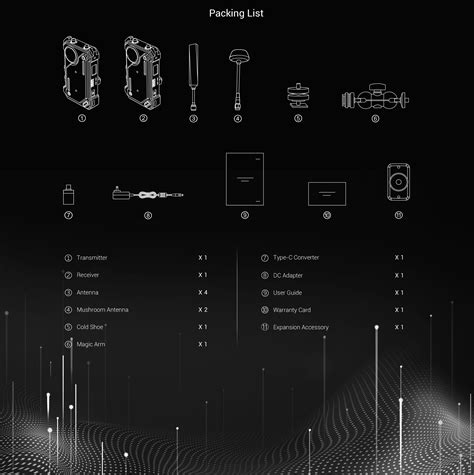 Hollyland COSMO C1 Wireless SDI/HDMI Transmission System – Bright Pixels