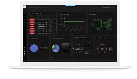 Unlock cloud Security in the Middleeast and Africa - Palo Alto Networks