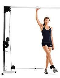 Image result for Cable Crossover Machine Exercises