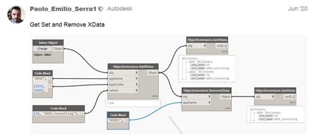 Image result for Python Code Insert DXF Blocks From CSV