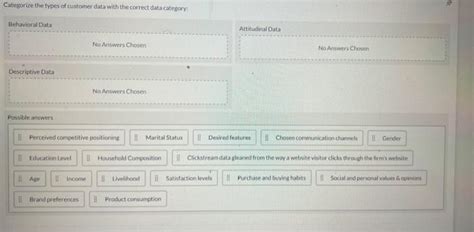 Customer Data 的图像结果