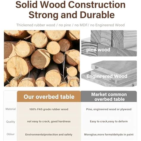 Muwuele Solid Wood Overbed Bedside Table with Wheels,Tilt India | Ubuy