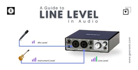 Image result for Audio Line Level Meter