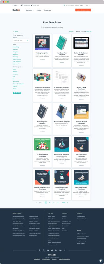 Image result for Example of Resource Page