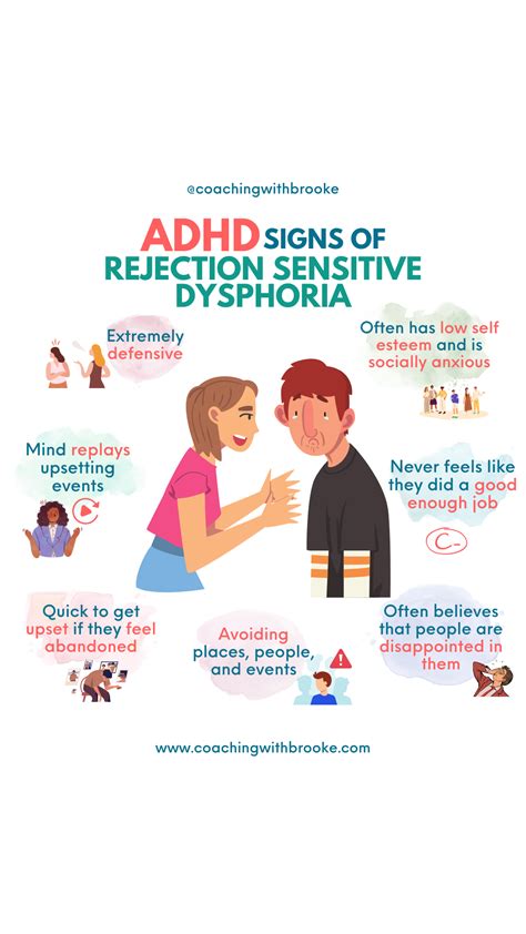 Adhd signs of rejection sensitive dysphoria – Artofit