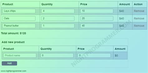 How to Calculate Total From Add to Cart Page without Using Dollar in JavaScript 的图像结果