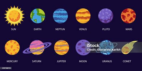 Space All Planets 的图像结果