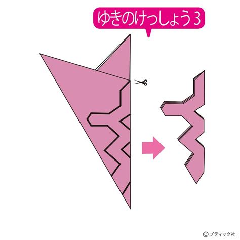 Useing Line App Chat に対する画像結果