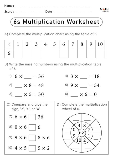 Multiplication Modulo 6 的图像结果